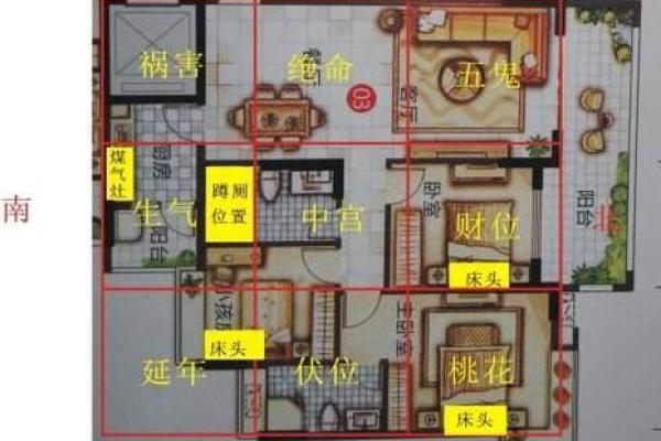 出租屋风水布局助你招财的五个秘诀