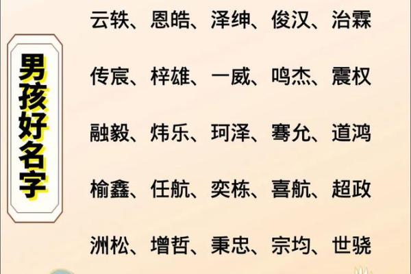 米字旁男孩名字的独特寓意与选择指南