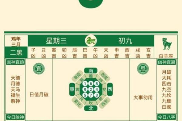 掌握万年历老黄历农历查询，轻松规划每一天