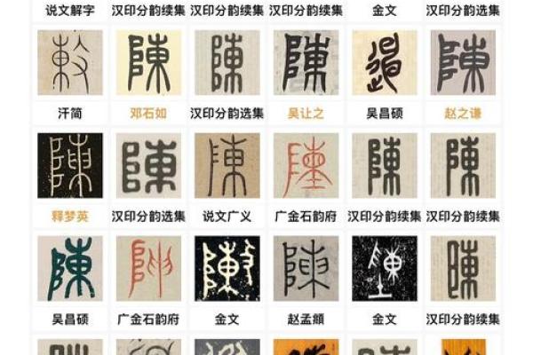 从陈字看姓氏的起源与演变