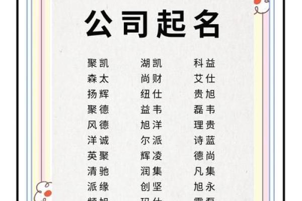 创意十足的公司起名字库大全，让你轻松选择品牌名