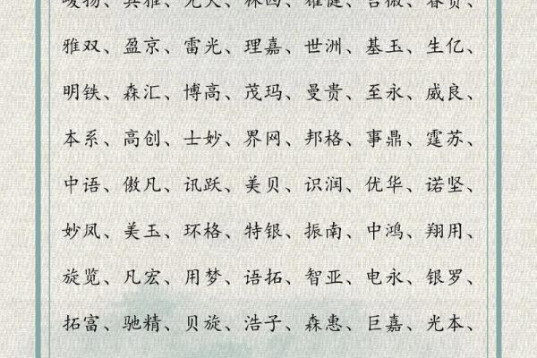 创意十足的公司起名字库大全，让你轻松选择品牌名