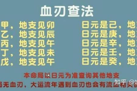 八字不合怎么破？这几个方法或许能帮到你