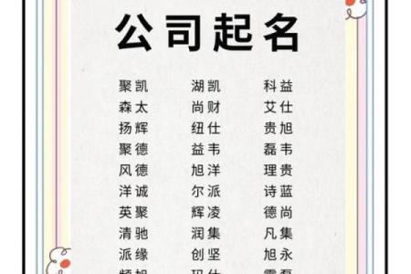 创意十足的公司起名字库大全，让你轻松选择品牌名