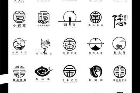 餐馆名字与品牌形象的紧密联系