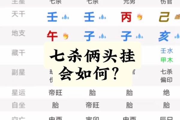八字带七杀，如何化解命运中的冲突与挑战
