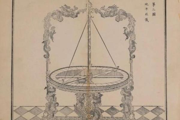 你的生辰运势如何？一测便知答案