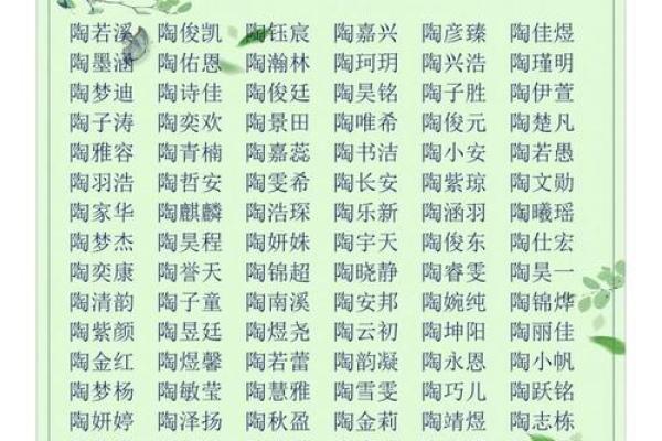 宝宝起名字大全:精选独特寓意名字推荐 宝宝起名字大全:精选独特寓意名字推荐