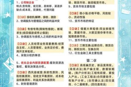 本命年属虎人的财务管理技巧