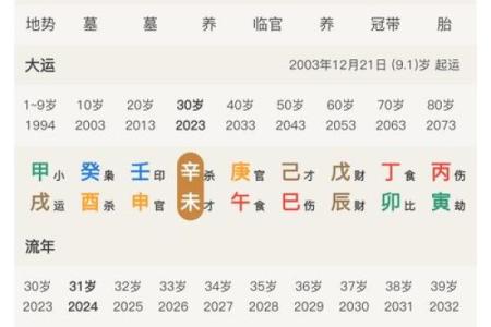 八字算命论坛，你的命运真的能改变吗？一起看看专家怎么说！