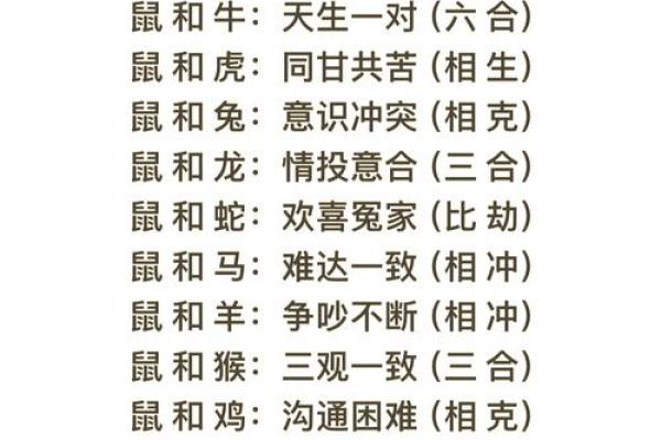 从生肖角度看女猪与男羊的婚配情况