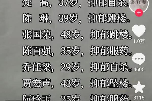 霸气十足的中二名字，让人印象深刻