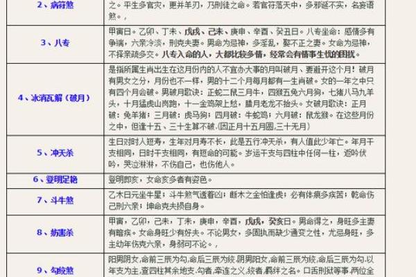 八字格局法揭秘：如何通过八字预测人生走向？