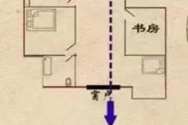 大门风水布局技巧与禁忌全解析