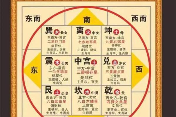 大门风水布局技巧与禁忌全解析