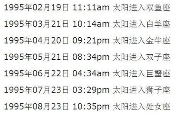 农历出生的人属于哪个星座？赶快来看答案
