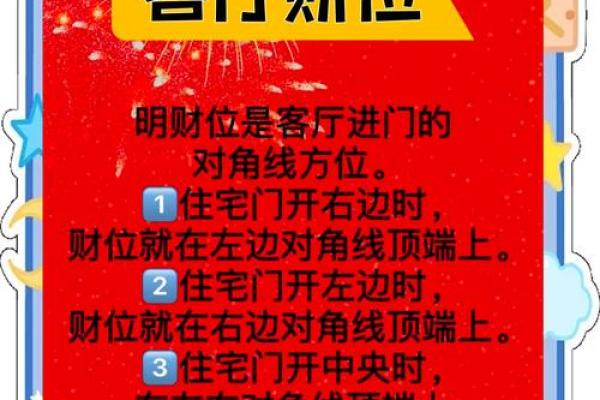 城市住宅风水中的财位探秘与调整方法