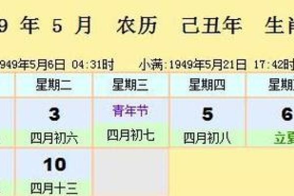 农历阳历表：掌握这些节气变化，改变你的运势
