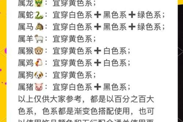 属什么生肖？揭秘生肖运势解析