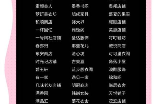 创意与传统的碰撞：名字库中的多样选择