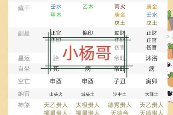 八字揭秘：工作变动的潜在信号与影响