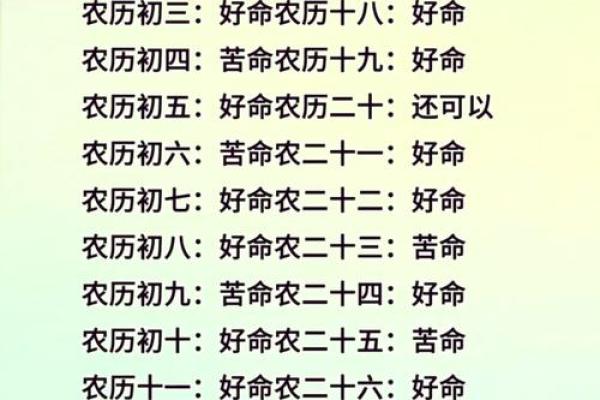 出生的人命运如何？揭开你的命运之谜