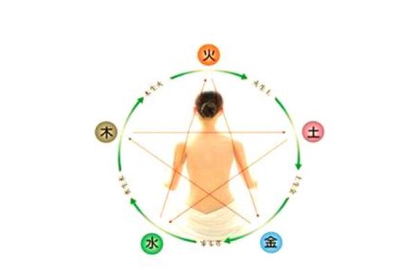 藏青五行的奥秘揭秘，如何影响我们的生活与运势