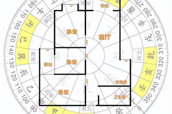 大格局风水宝地的核心要素 影响命运的关键布局