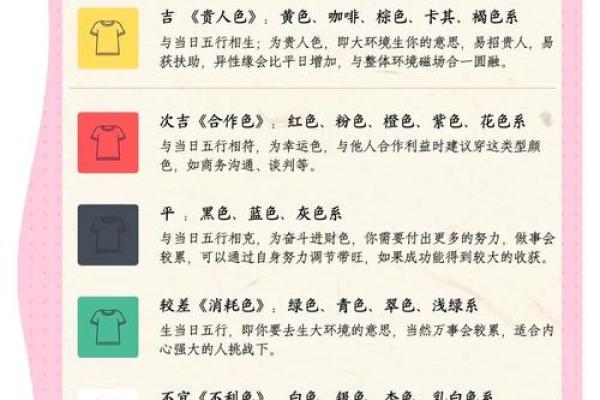 童坤元家居风水指南：如何平衡五行带来好运