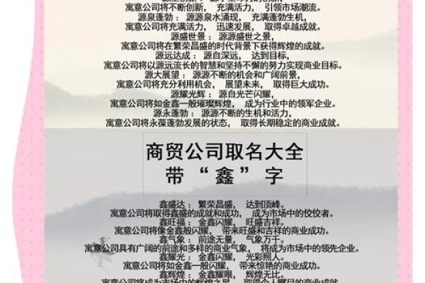 包装公司起名必备字词推荐
