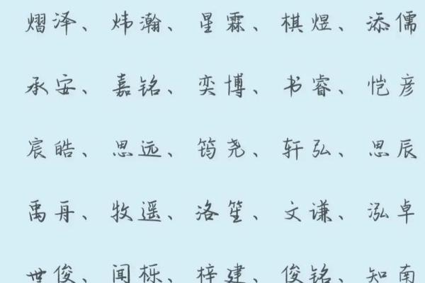 宝宝快手起名字,简单又好记的取名技巧 宝宝快手起名字,简单又好记的取名技巧