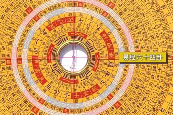 北方风水师推荐的招财罗盘选择技巧