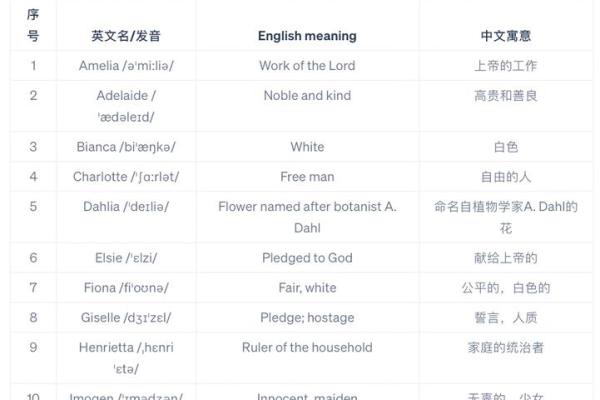 猪宝宝起名字免费指南,给宝宝取个吉祥好名字 猪宝宝起名字免费指南,给宝宝取个吉祥好名字