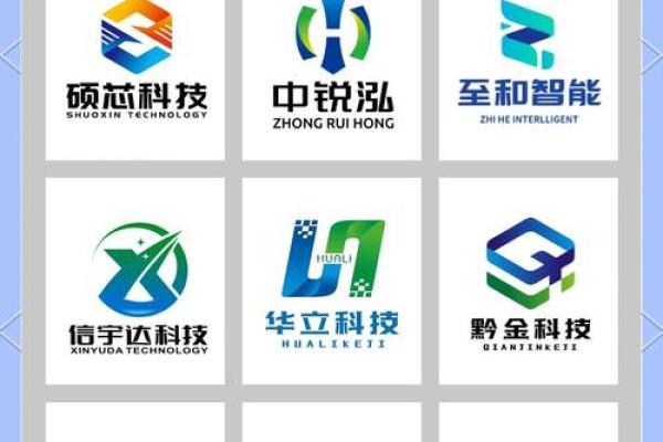 创新科技公司命名策略与案例