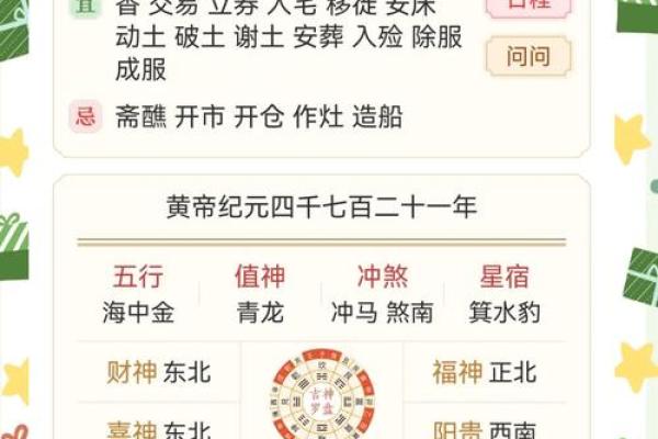 属相运势预测：如何趋吉避凶，提升运气