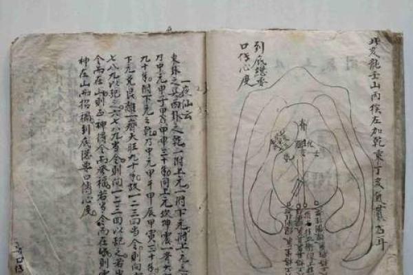 查风水一卦纯清助你改善运势的秘笈