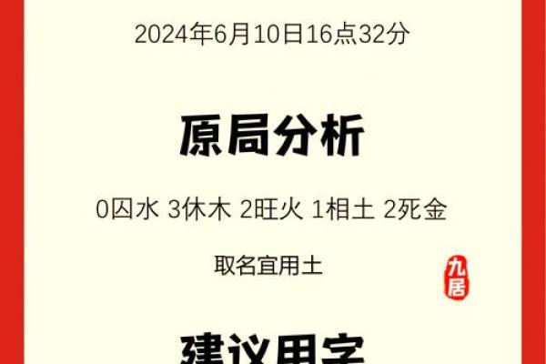 宝宝取名宝典：精选寓意深远的名字推荐