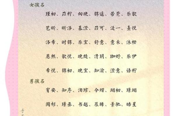诗经启蒙之美 给宝宝起名字的经典灵感 诗经启蒙之美 给宝宝起名字的经典灵感