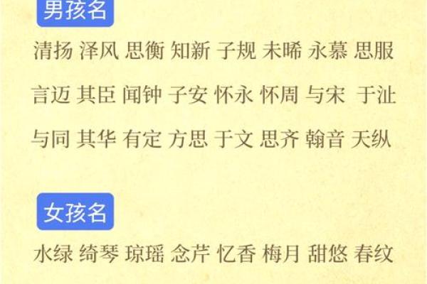 诗经启蒙之美 给宝宝起名字的经典灵感 诗经启蒙之美 给宝宝起名字的经典灵感