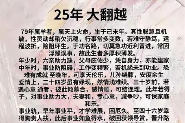 出生羊年命运如何 适合的职业与婚姻选择