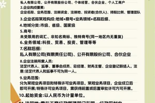 成功创业公司名称的构思与实践经验