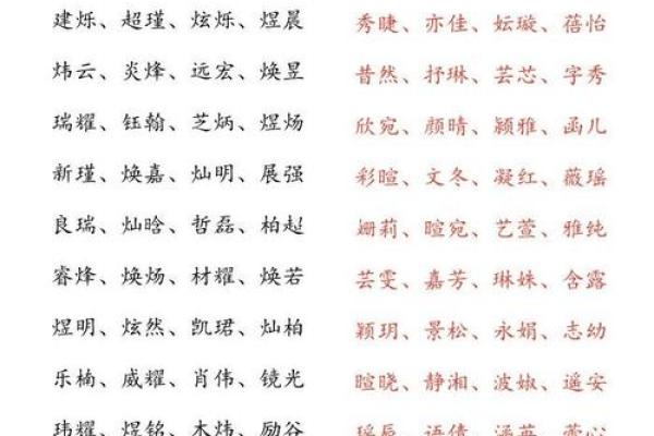 从生辰八字看车牌号，助你顺风顺水的技巧