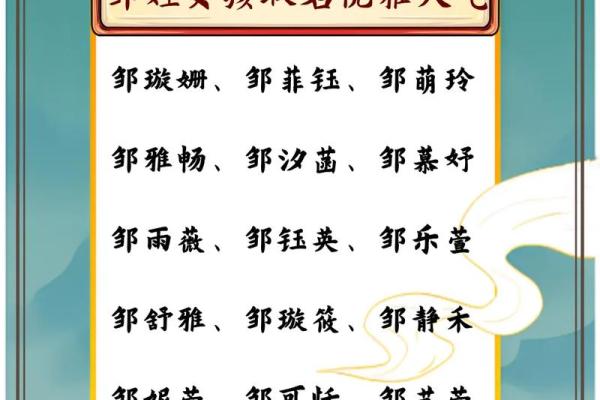 宝宝起名字免费测分，轻松找到最合适的名字