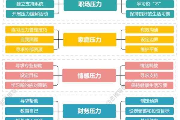 每日生肖运程分析，助你规划一天的行动策略