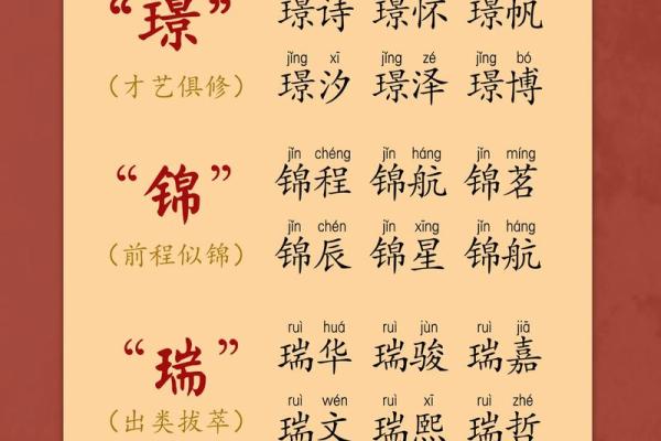 宝宝起名价格大曝光