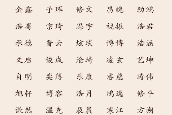 宝宝起名价格大曝光