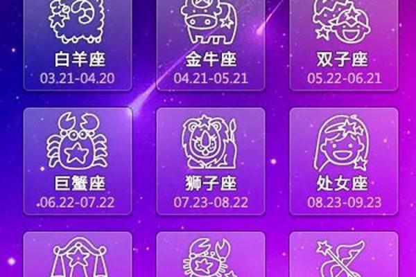 农历和阳历到底哪个才是星座的正确依据？