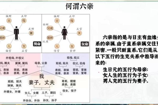 电影生辰八字揭秘：如何从命理角度看演员与角色的命运交织