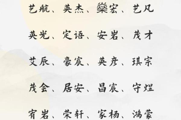 宝宝名字的选择与家庭文化的关系 宝宝名字的选择与家庭文化的关系