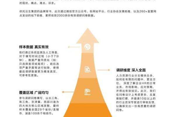 成功企业管理公司名字背后的秘密与命名步骤